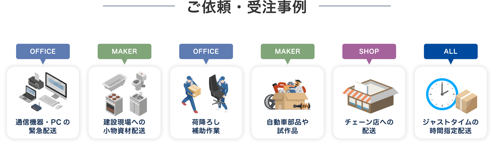 ご依頼・受注事例