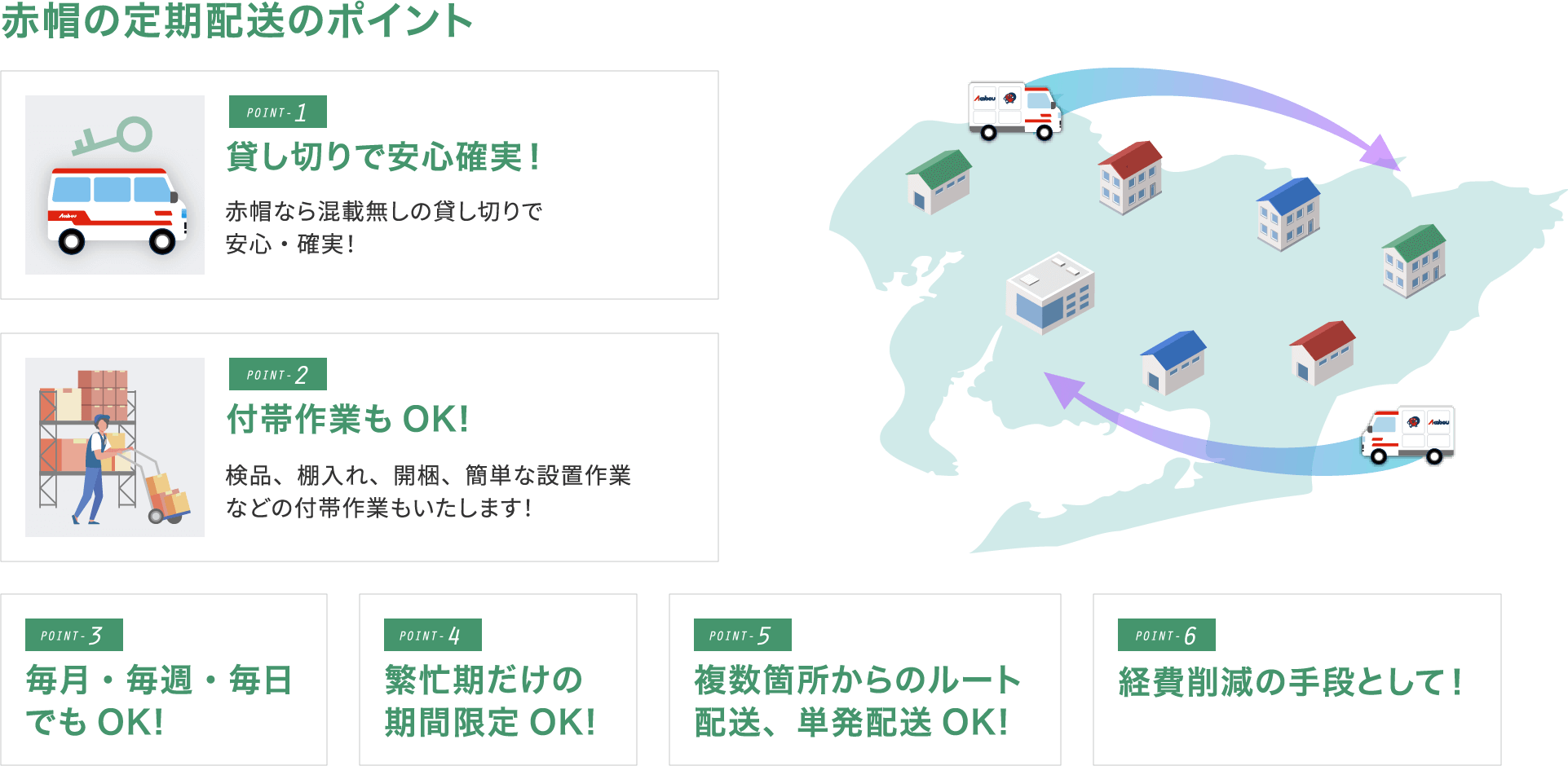 赤帽の定期配送のポイント