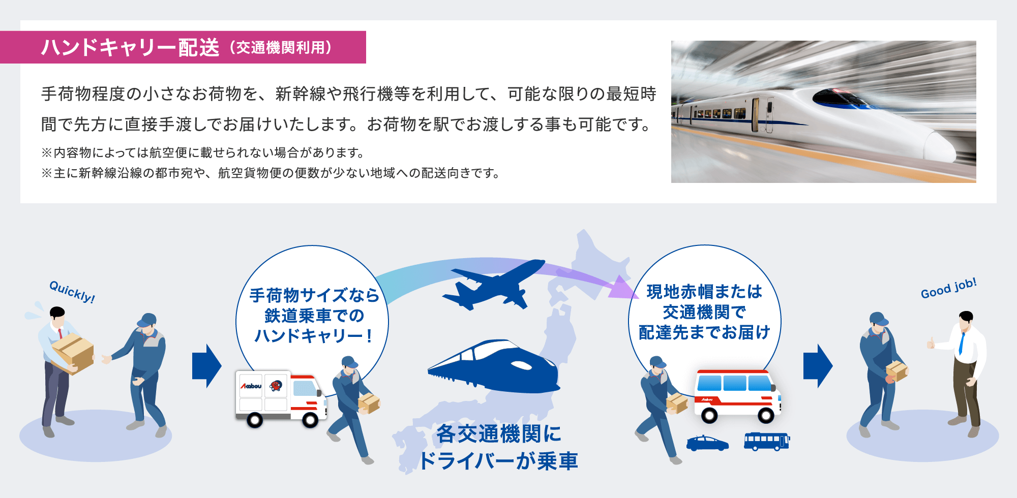 ハンドキャリー配送（交通機関利用）