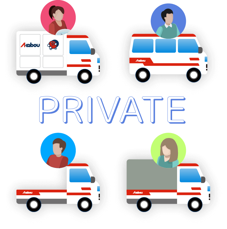 トラックの容量イメージ