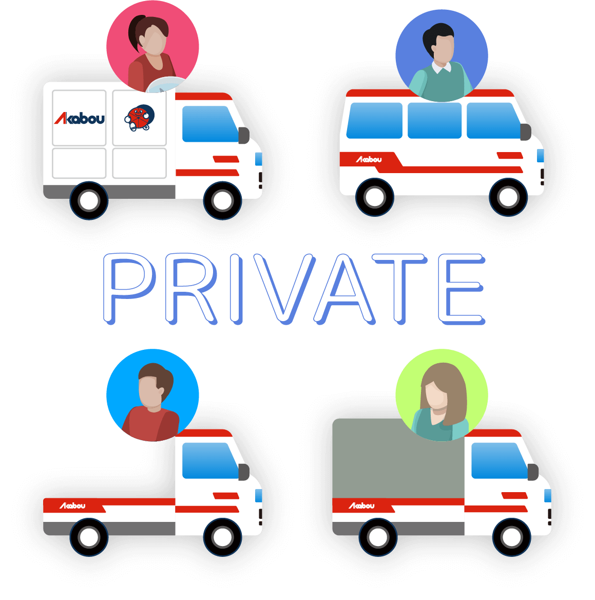 トラックの容量イメージ