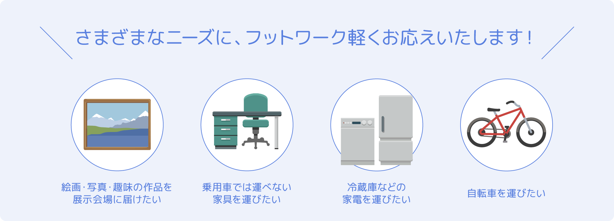 さまざまなニーズに、フットワーク軽くお応えいたします！
