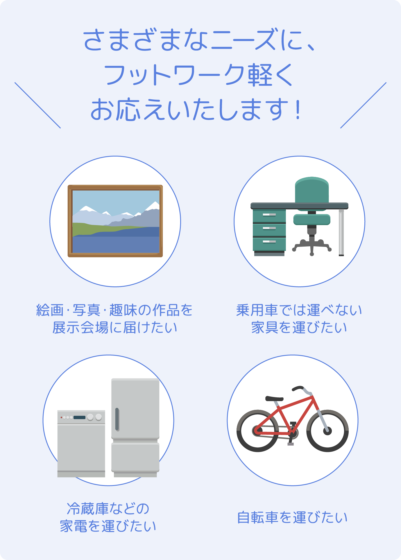 さまざまなニーズに、フットワーク軽くお応えいたします！