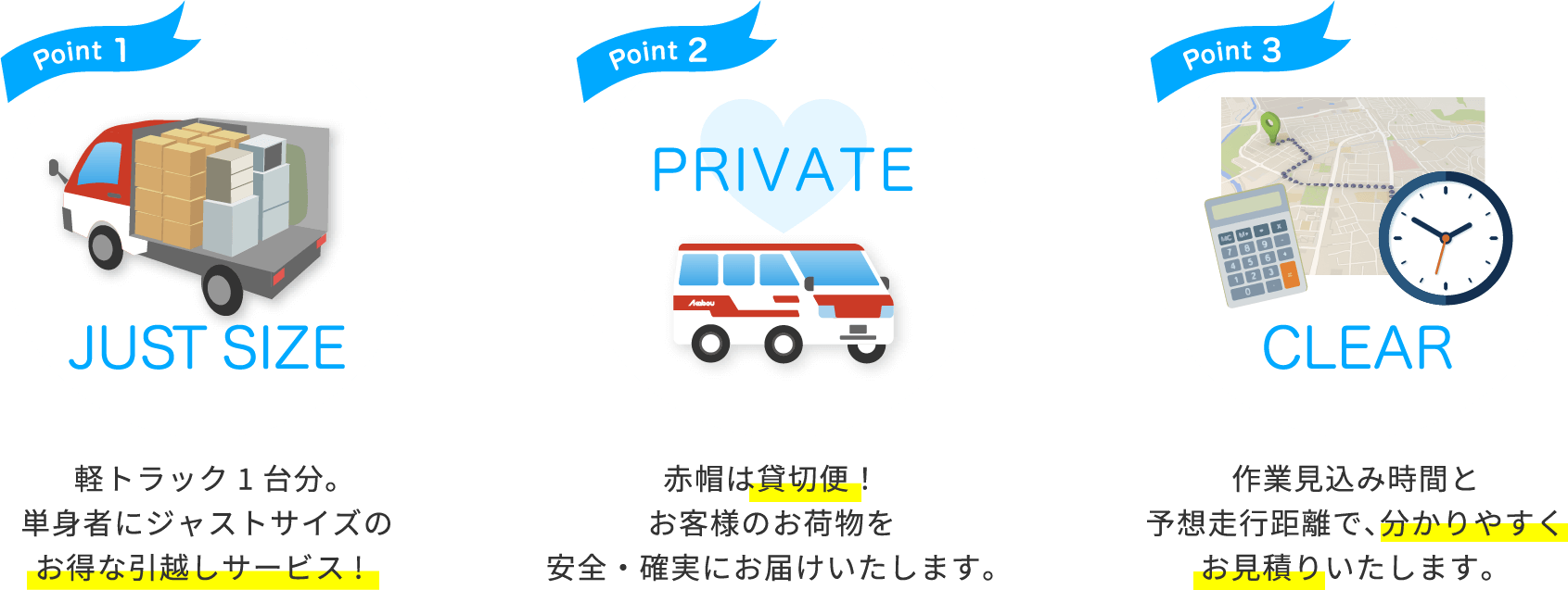 赤帽引越しシングルパックのポイント point1~3