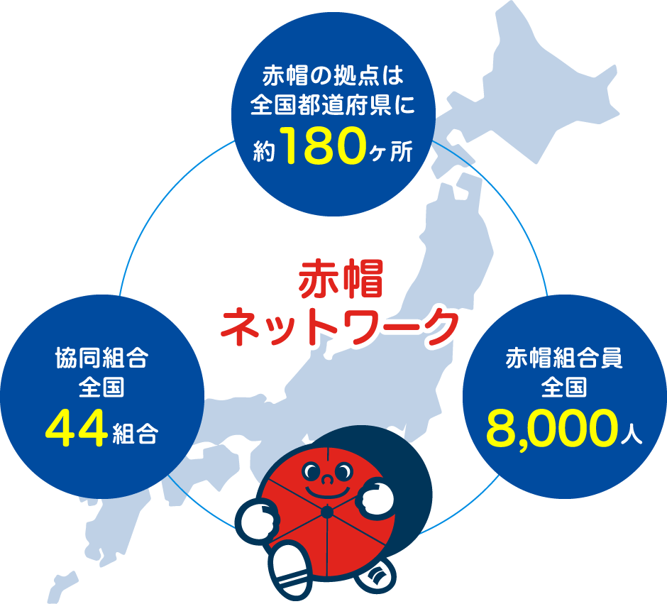 赤帽ネットワーク