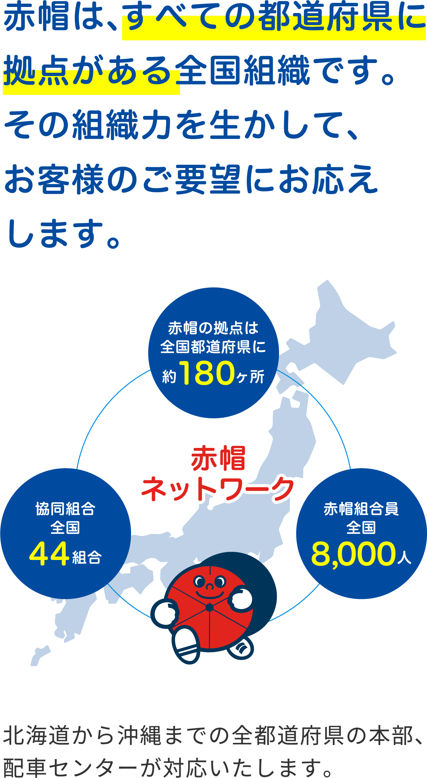 赤帽ネットワーク